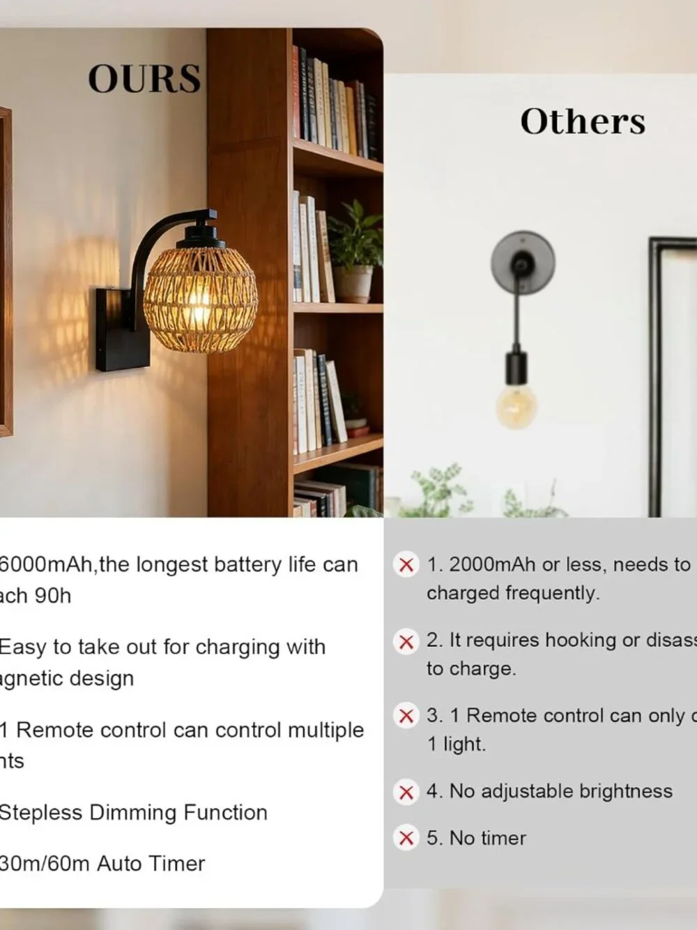 Battery Operated Rattan Wall Sconces Remote Rechargeable Wireless LED Set of 2